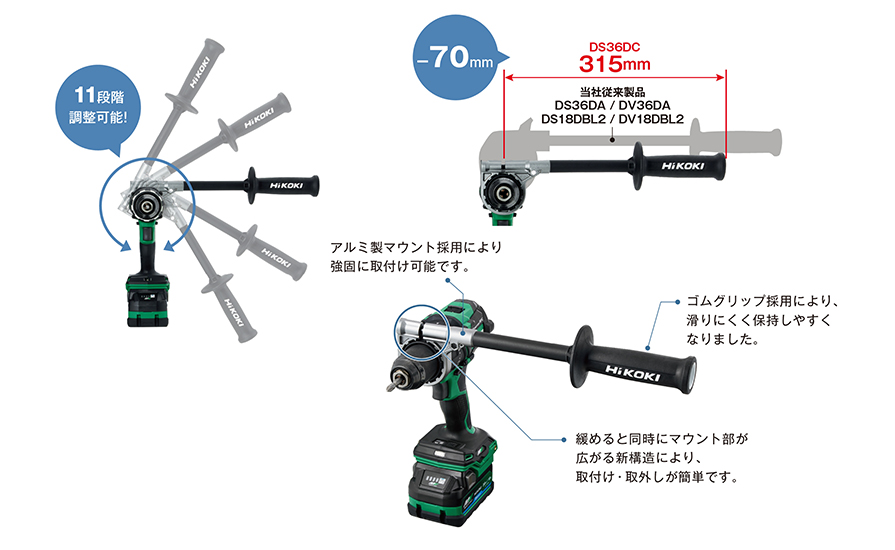 通販モノタロウ ハイコーキ DS36DC(2XPSZ) (バッテリ2個・充電器・サイドハンドル・ケース付) コードレスドライバドリル 36V  電動工具