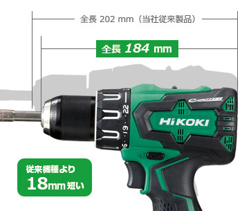 従来機種より18mmコンパクトに