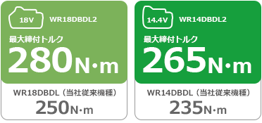 18V/14.4V コードレスインパクトレンチ：WR18DBDL2/WR14DBDL2