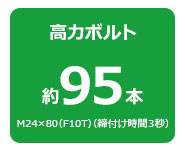 垂木切断：約750カット、米松切断：約150カット