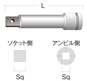 エキステンションバー