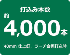 打込み本数：約4,000本