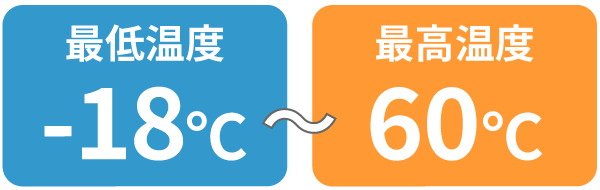 最低温度-18℃～最高温度60℃