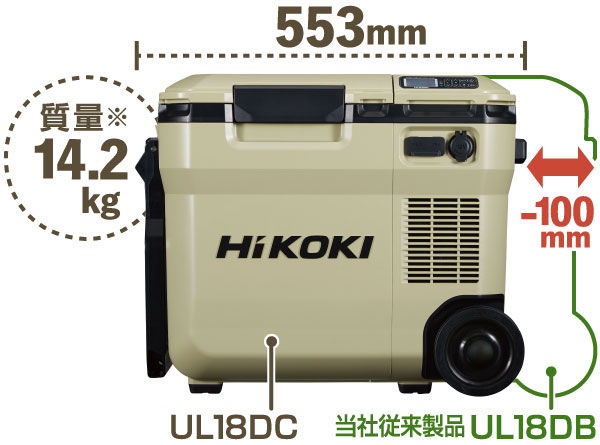 コードレス冷温庫:UL18DCは、横553mmで前機種より幅-100mm、質量14.2kg