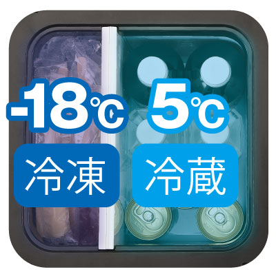 冷凍と冷蔵:仕切板で左側を-18℃、右側を5℃に設定したイメージ