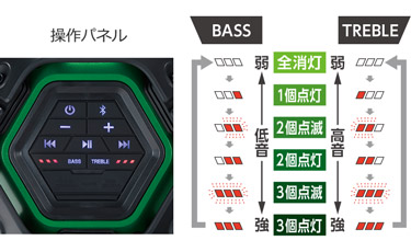 コードレススピーカ：US18DA