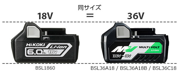 マルチボルトシリーズ - HiKOKI