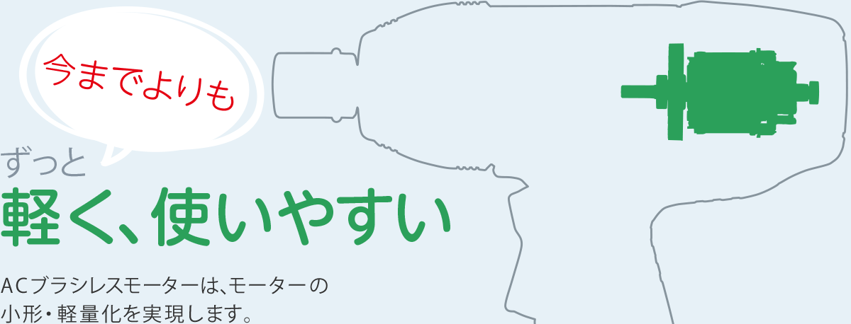 今までよりもずっと軽く、使いやすい。ACブラシレスモーターは、モーターの小形・軽量化を実現します。