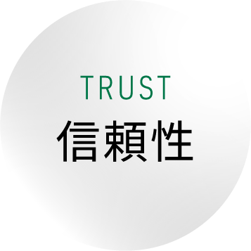 TRUST 信頼性