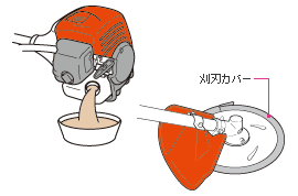 長期間使用しない場合は